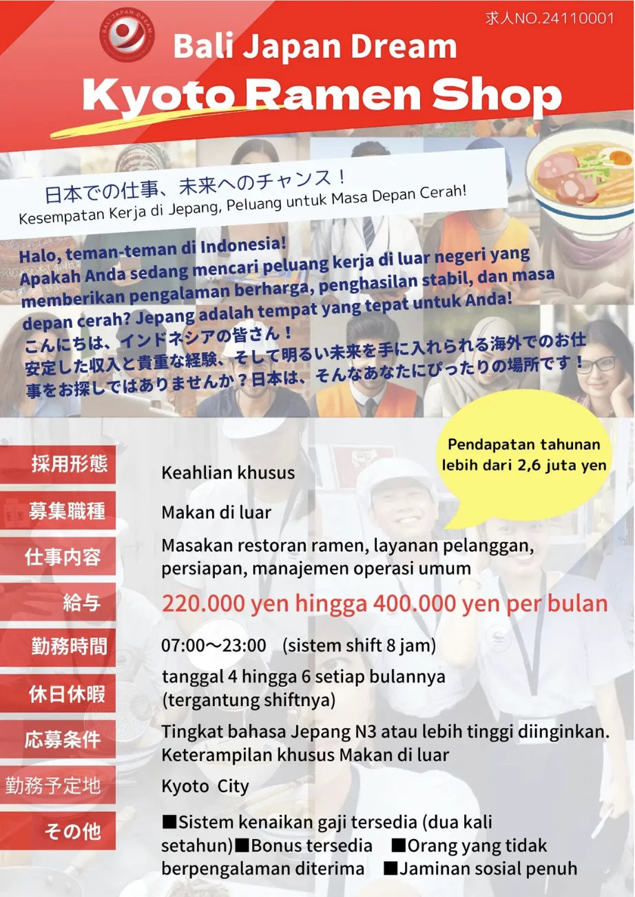 Job Posting 1